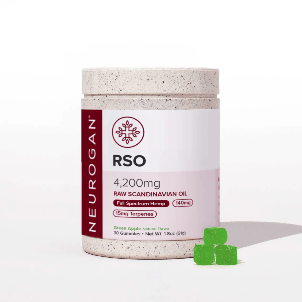 RSO oil can be used with edibles like gummies